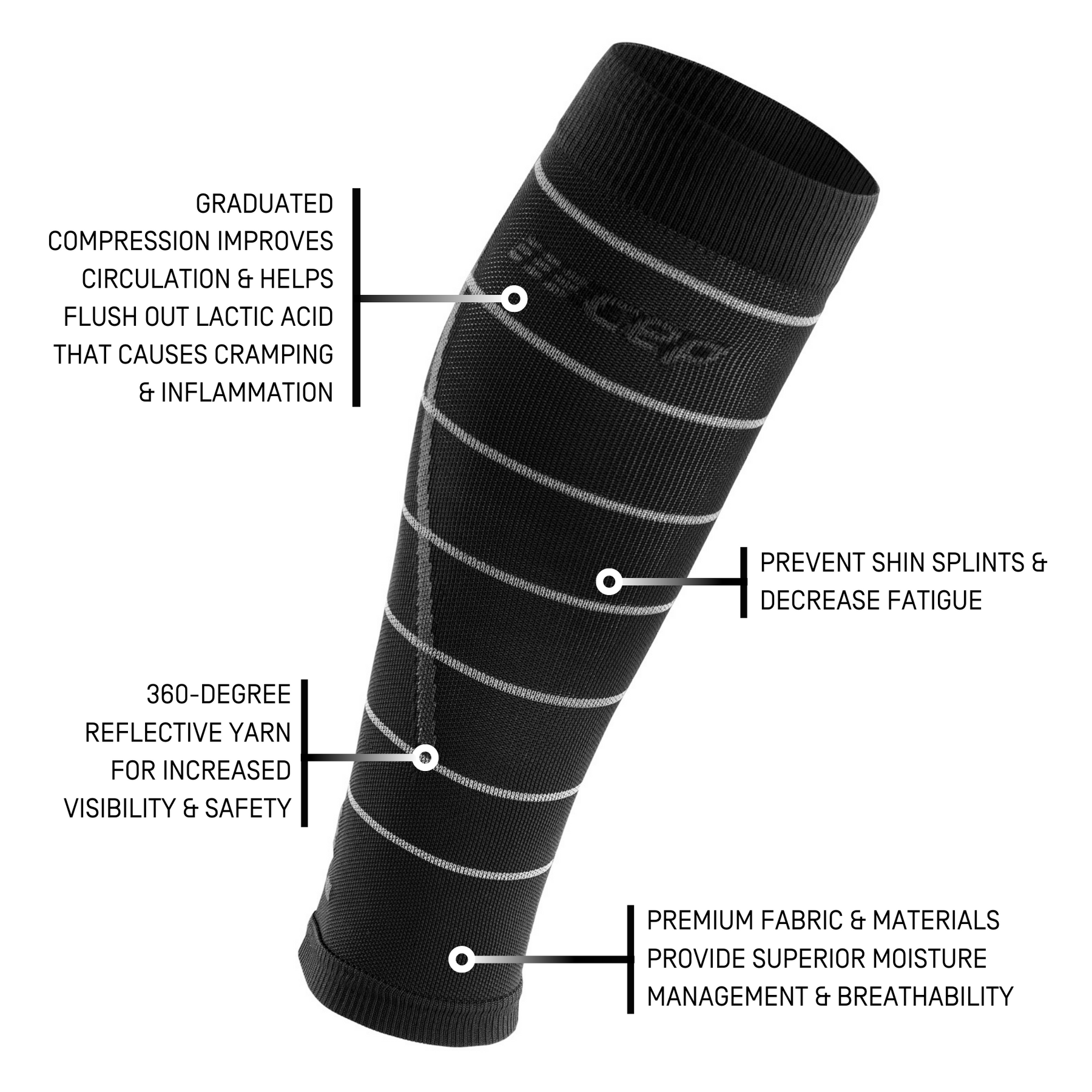 CEP Compression Arm Sleeve - Iowa Running Company