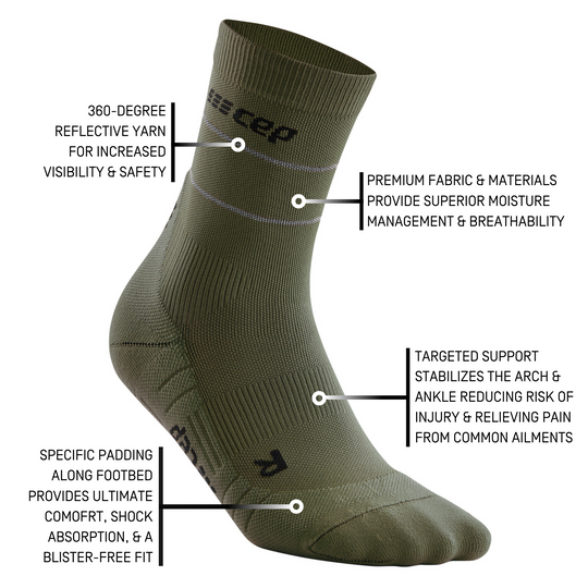 Ανακλαστικές Κάλτσες Συμπίεσης Μέσης Κοπής, Ανδρικές, Σκούρο Πράσινο/Ασημί, Λεπτομέρεια