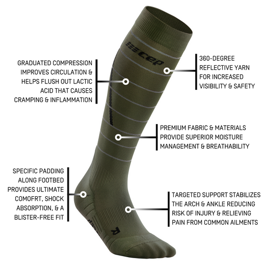 Ανακλαστικές Ψηλές Κάλτσες Συμπίεσης, Ανδρικές, Σκούρο Πράσινο/Ασημί, Λεπτομέρεια