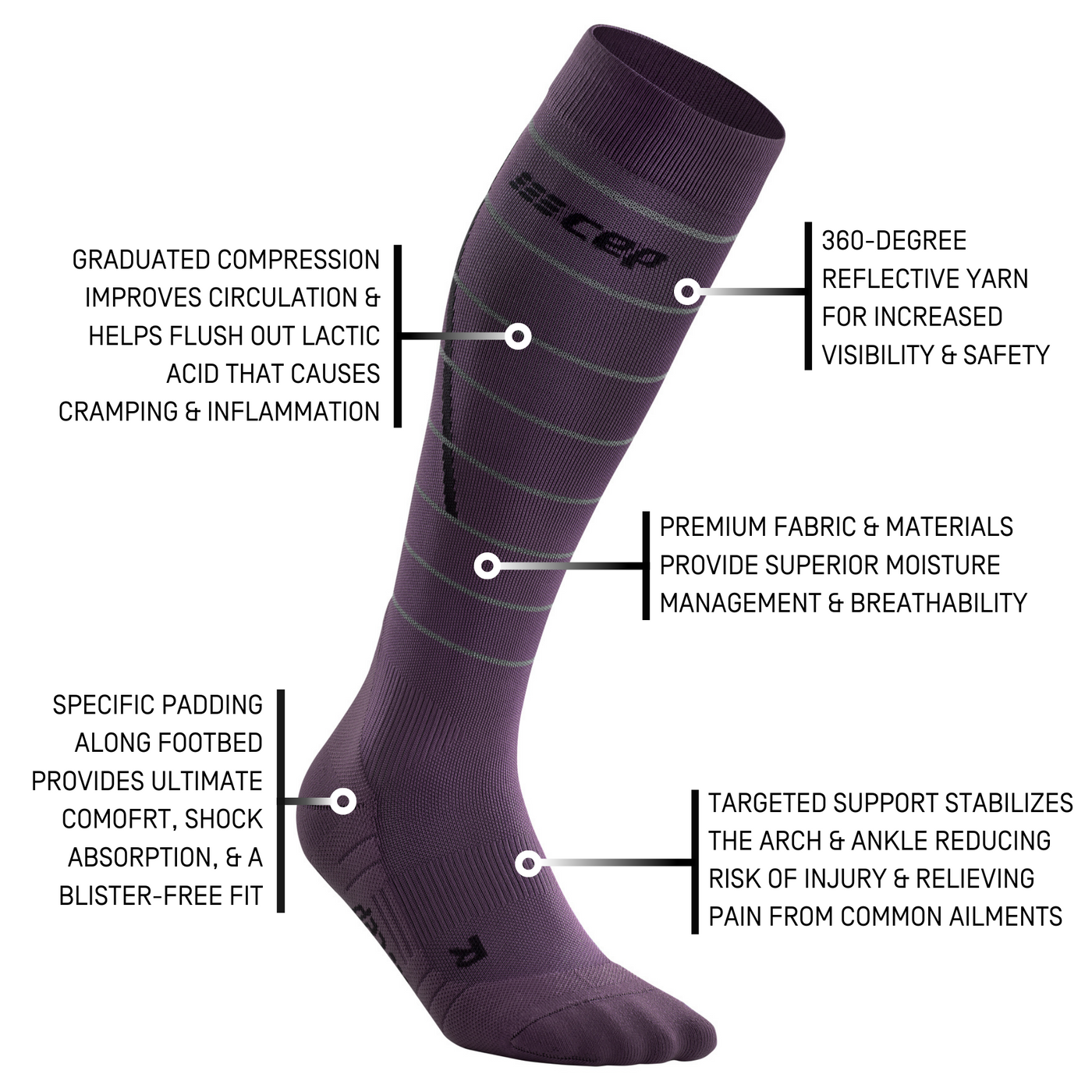 Reflective Tall Compression Socks, Men, Purple/Silver, Detail