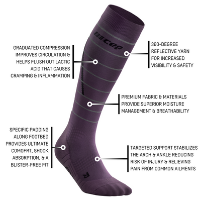 Reflective Tall Compression Socks, Women, Purple/Silver, Detail