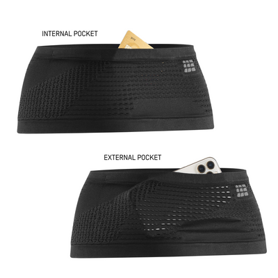 The Run Belt, Details