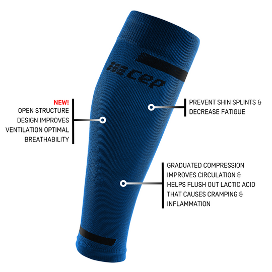CEP Women's Compression Calf Sleeves 3.0 – SOLE DESIRE // RUN NEWPORT