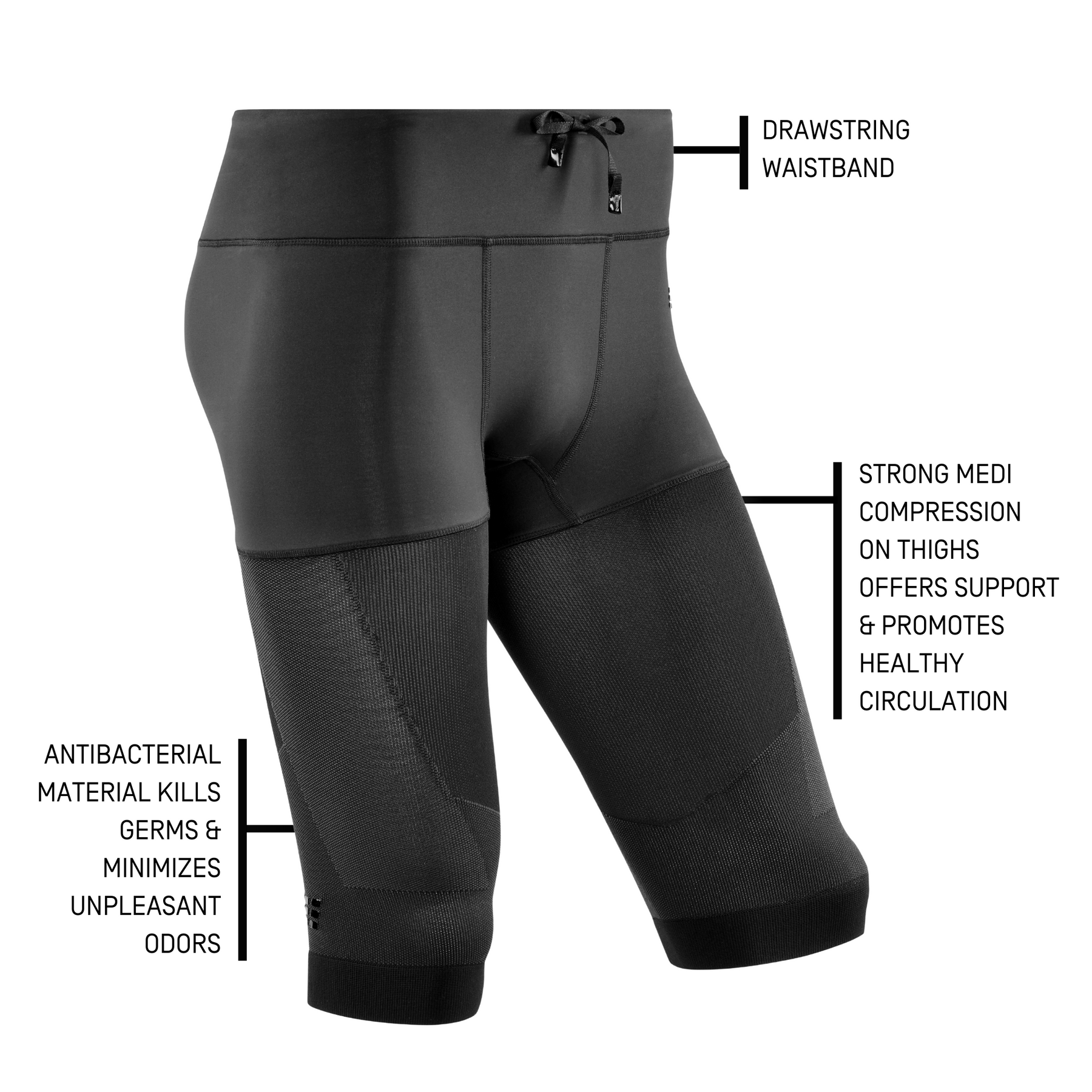 Compression Run Shorts 4.0 for Men | Running | Gym | CEP Sportswear ...