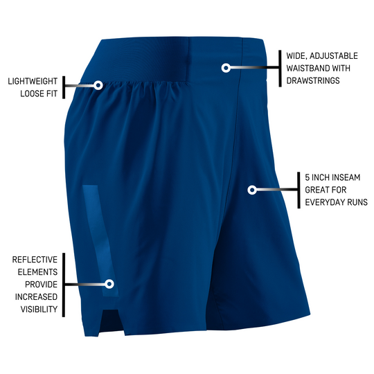 Run Loose Fit Shorts, Men, Blue, Detail
