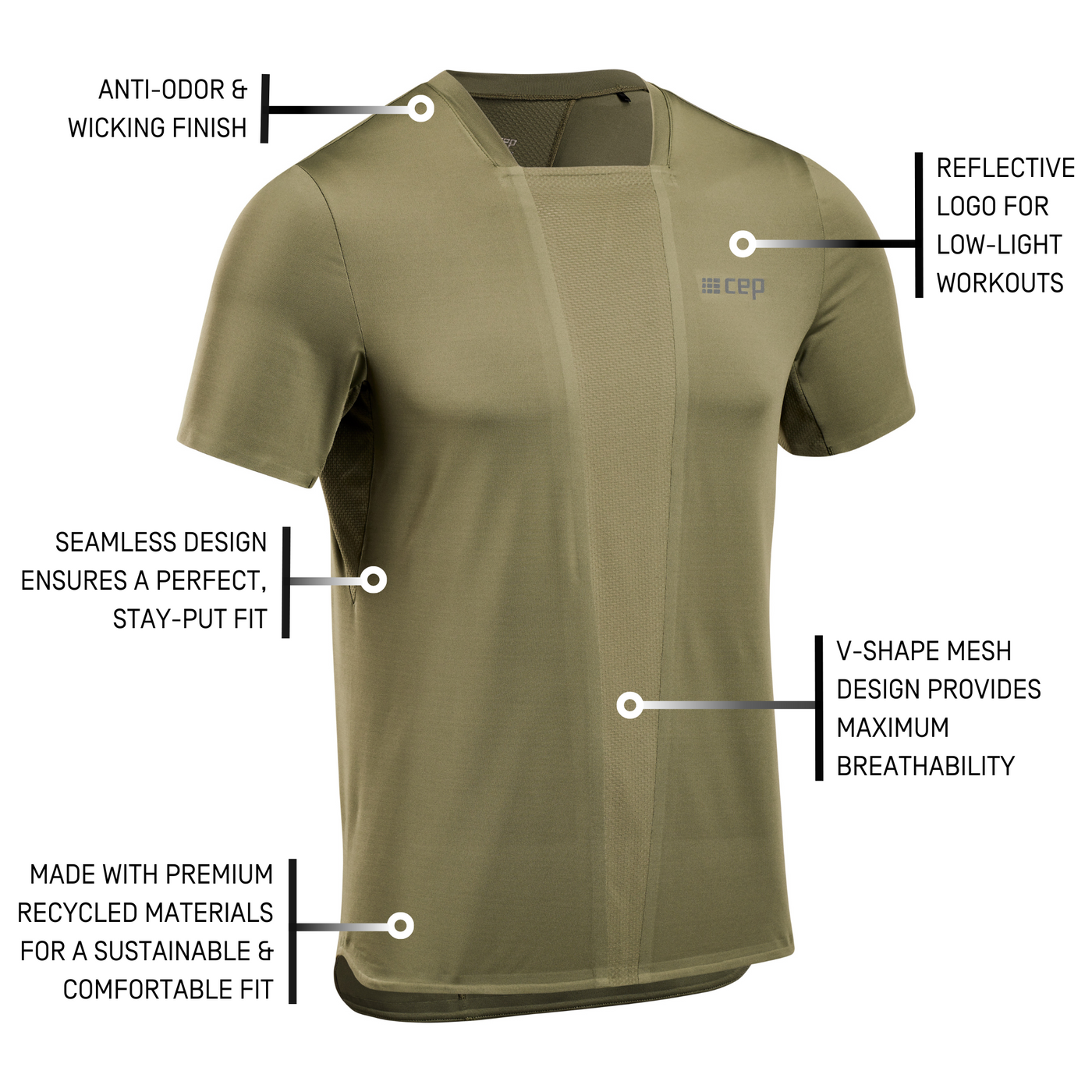 Run Short Sleeve Shirt 4.0, Men, Olive, Details