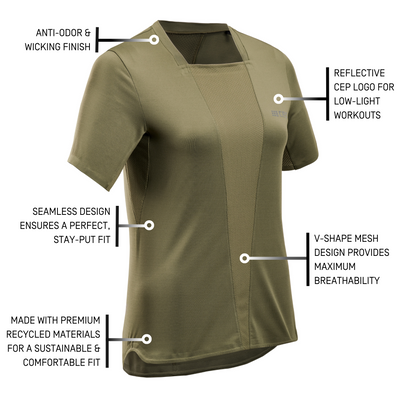 Run Short Sleeve Shirt 4.0, Women, Olive, Details