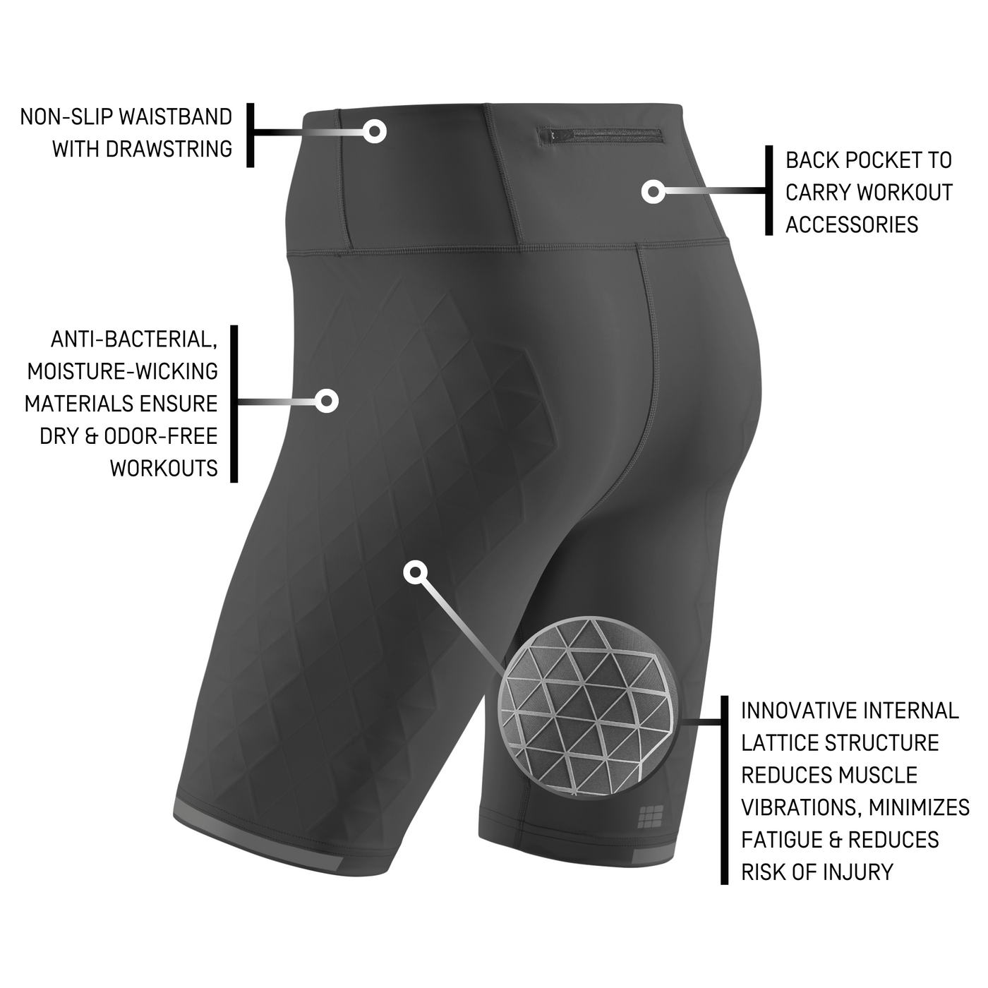 Run Support Shorts for Men | CEP Activating Compression Sportswear ...