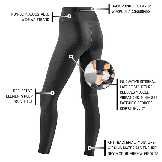 The Run Support Tights, Women, Black, Details