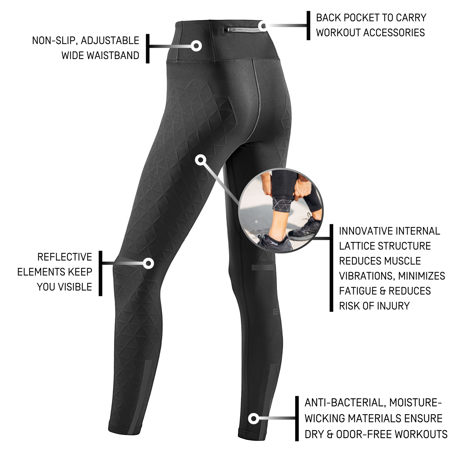 Run Support Tights for Women  CEP Activating Compression