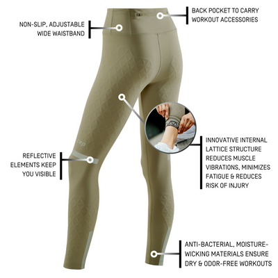 The Run Support Tights, Women, Olive, Details