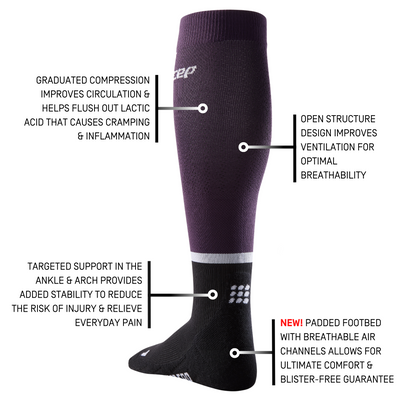 The Run Compression Tall Socks 4.0, Men, Violet/Black, Detail
