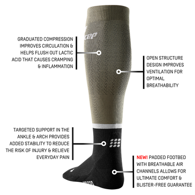 The Run Compression Tall Socks 4.0, Women, Olive/Black, Detail