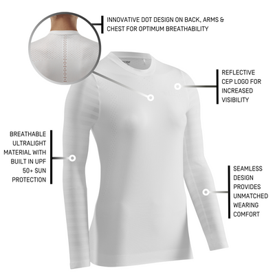 Ultralight Long Sleeve Shirt, Women, White, Detail