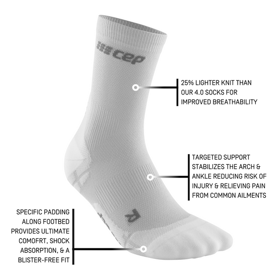 Εξαιρετικά Ελαφριές Κάλτσες Συμπίεσης, Ανδρικές, Carbon/Λευκό, Λεπτομέρεια