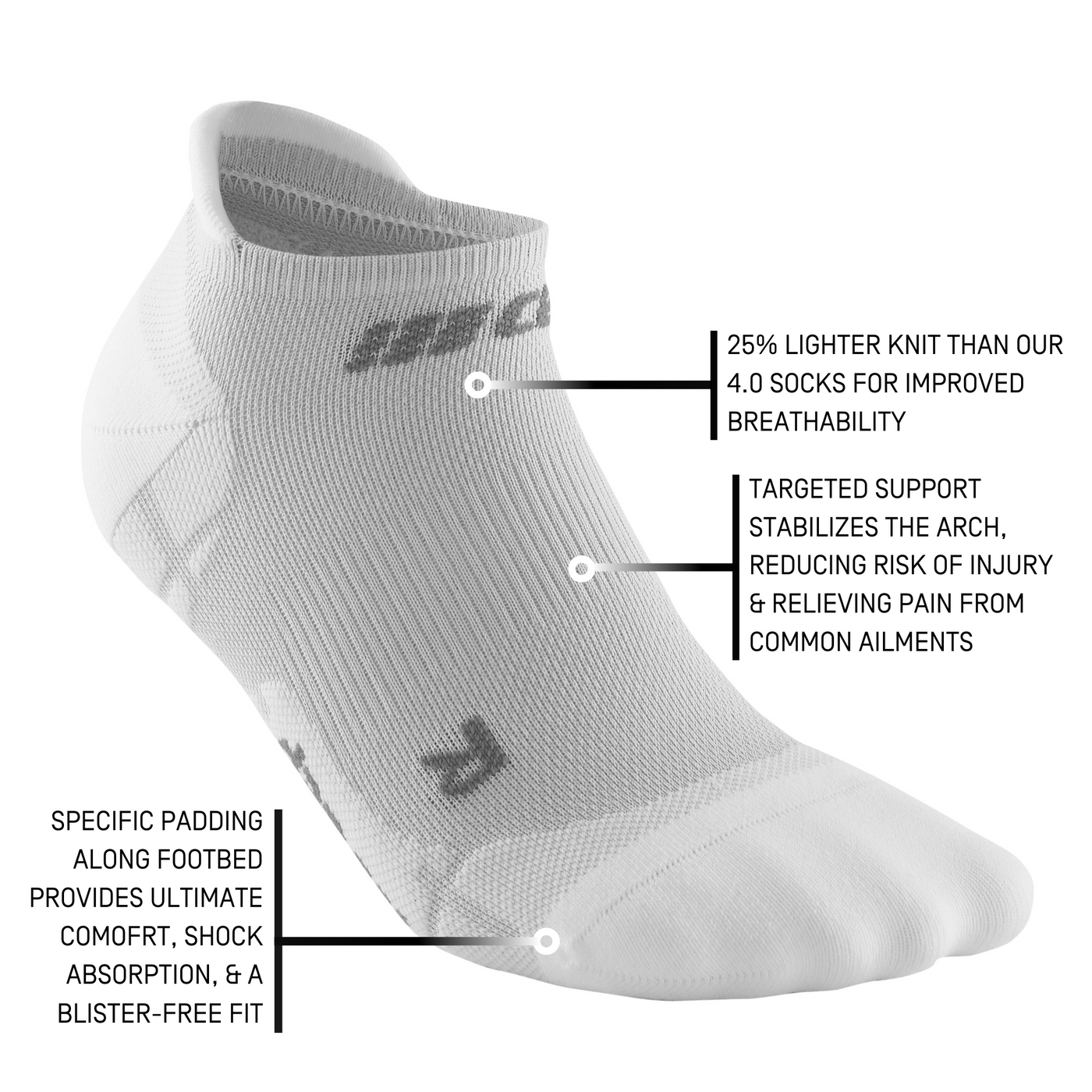 Ultralight No Show Compression Socks, Women, Carbon/White, Detail