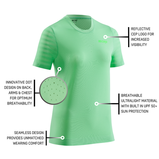 Camisa ultraligera de manga corta, mujer, verde, detalle