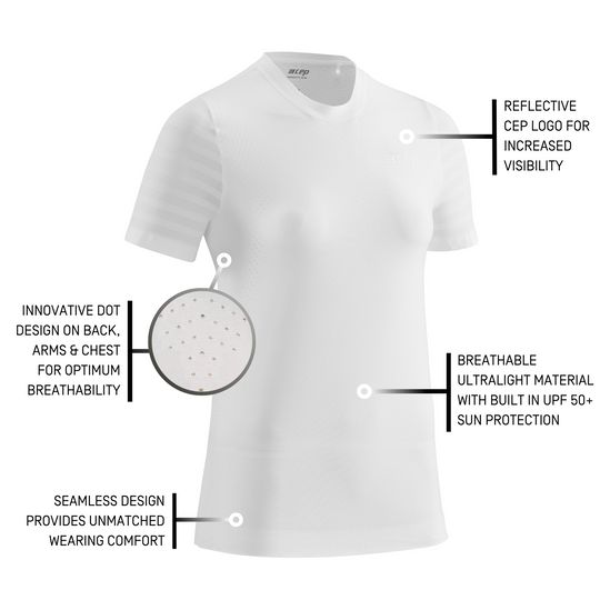 Camisa ultraligera de manga corta, mujer, blanco, detalle