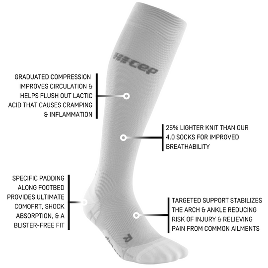Υπέρελαφρες Ψηλές Κάλτσες Συμπίεσης, Γυναικείες, Carbon/Λευκό, Λεπτομέρεια